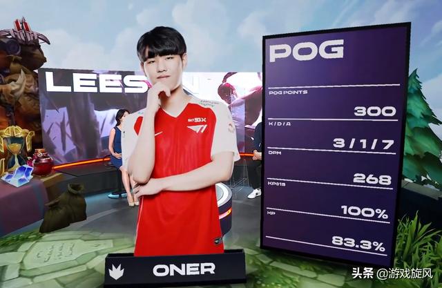 技术动作在 技术动作在